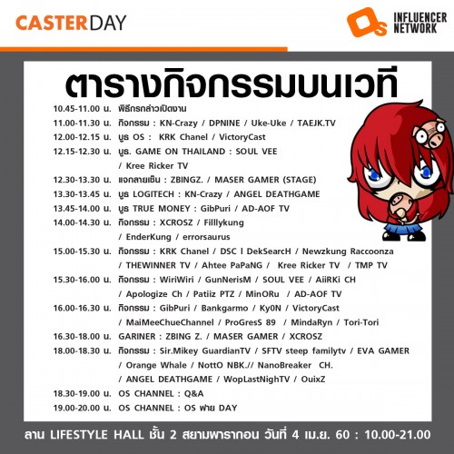 caster