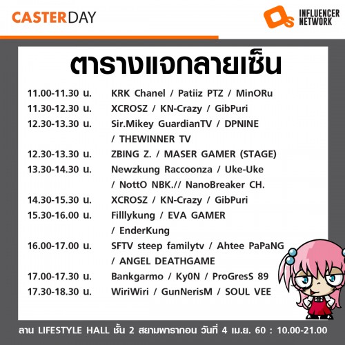 caster