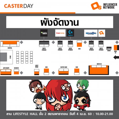 caster