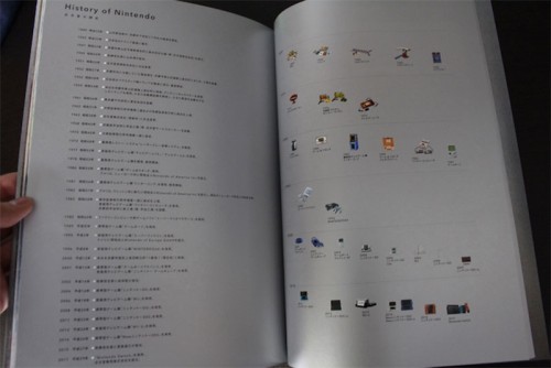 Nintendo