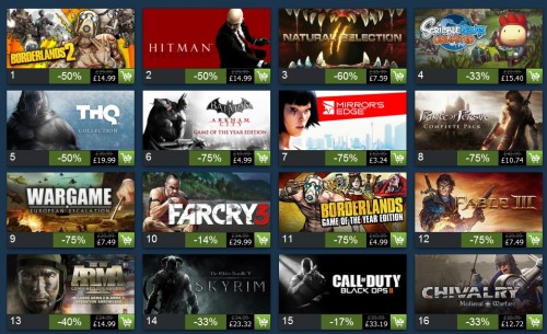 Steam 