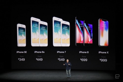 iPhone X