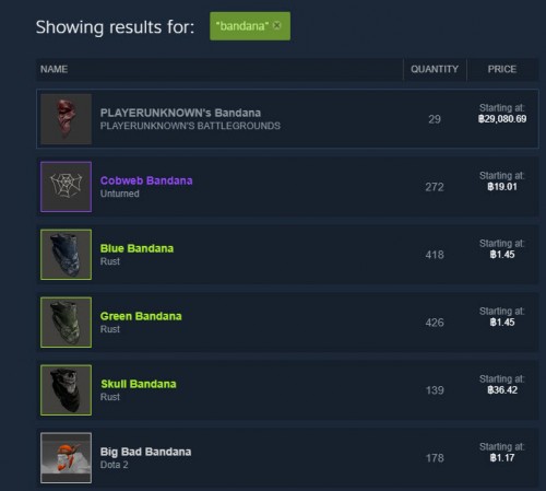 PUBG