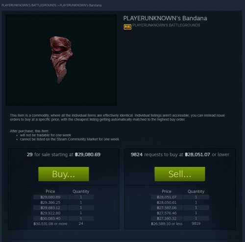 PUBG