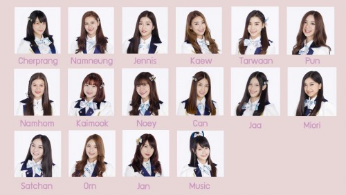 BNK48