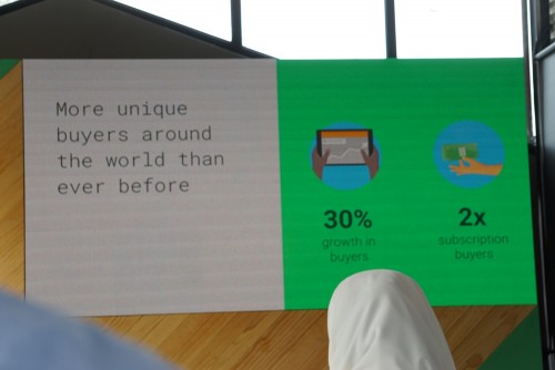 Google Playtime
