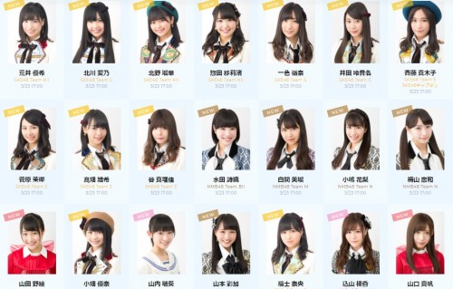 BNK48