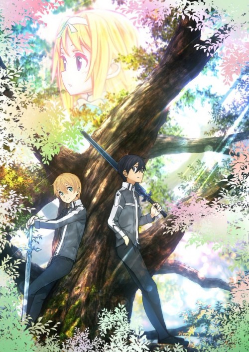 Sword art online