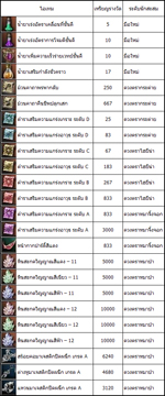 Large Image