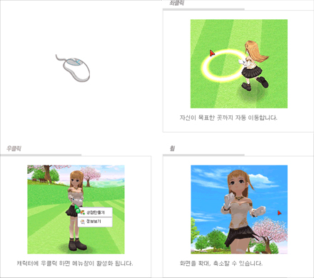 Animation Click