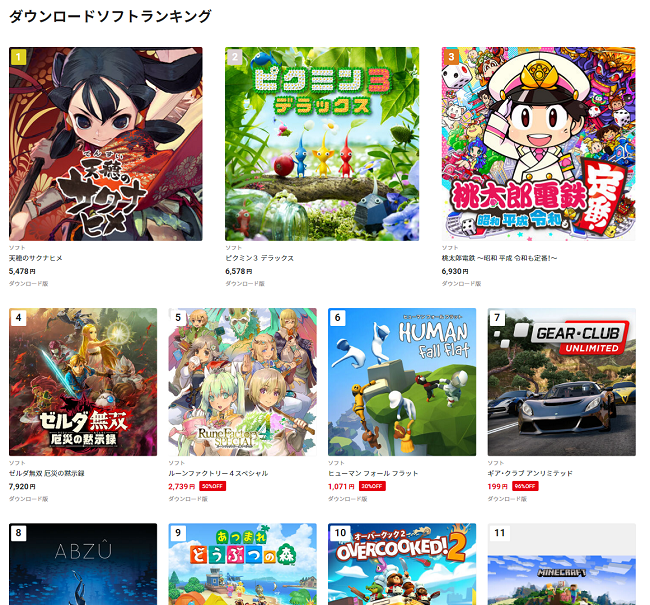 Sakuna: Of Rice and Ruin