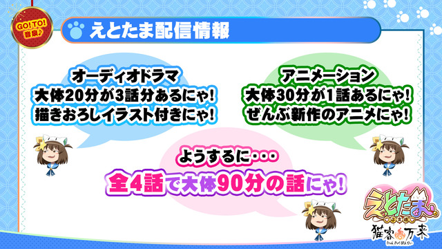 Etotama