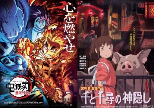 Kimetsu no Yaiba กับ Spirited Away
