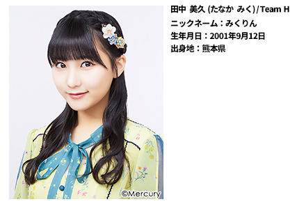 Tanaka Miku