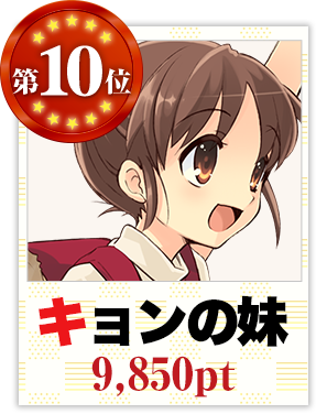 Kyon's Little Sister