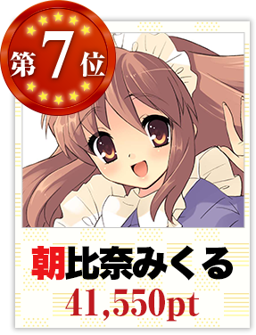 Asahina Mikuru