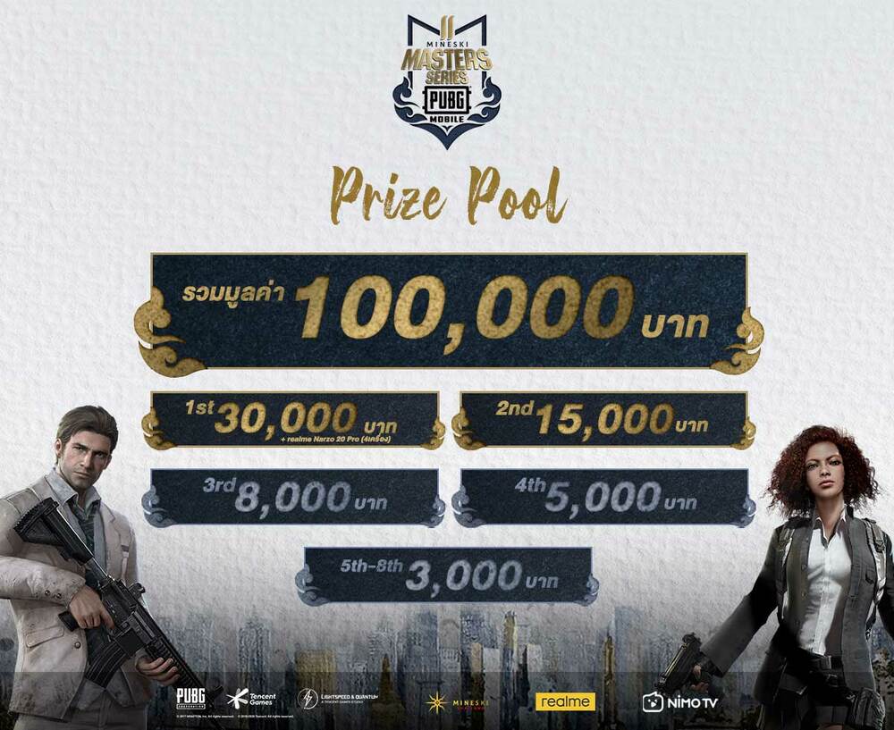 PUBG Mobile