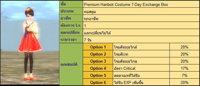 ตัวอย่างไอเทม 2