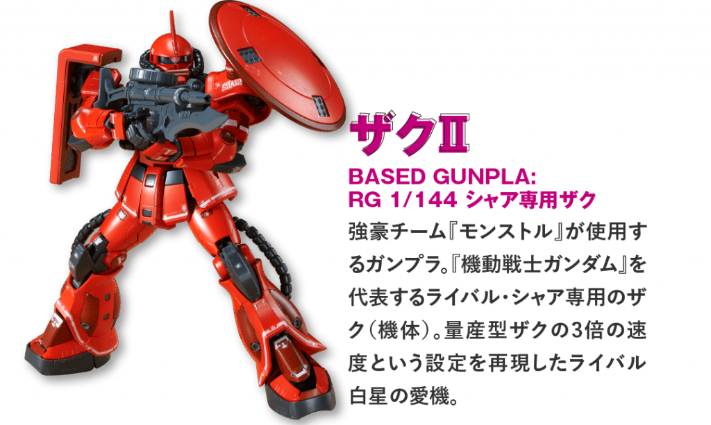 Gundam Build Real