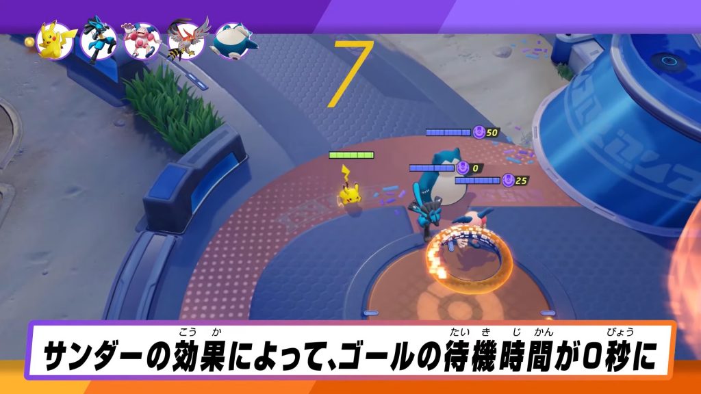 Pokemon Unite