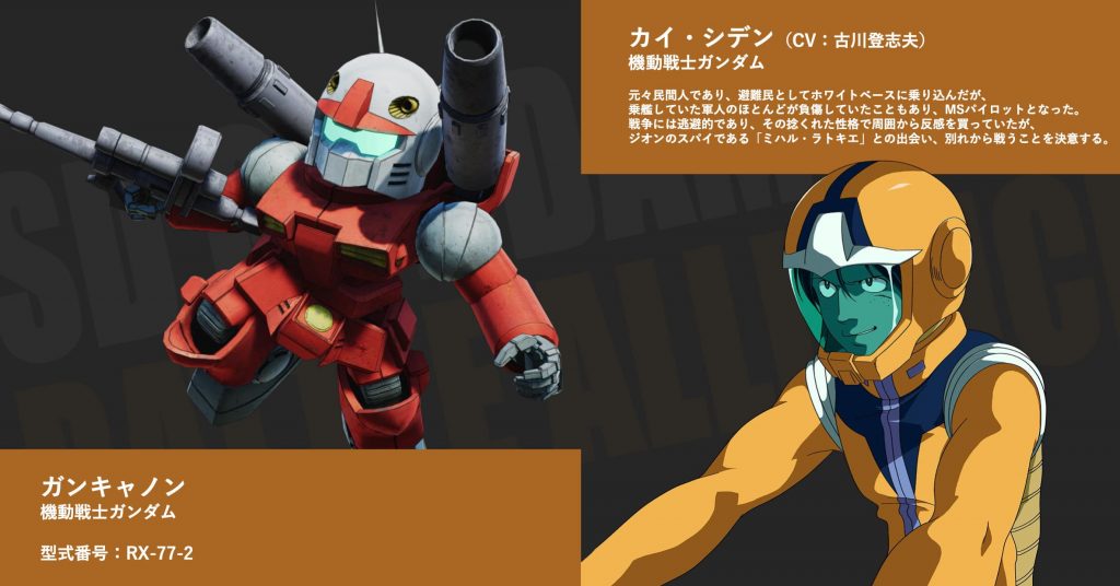 SD Gundam Battle Alliance