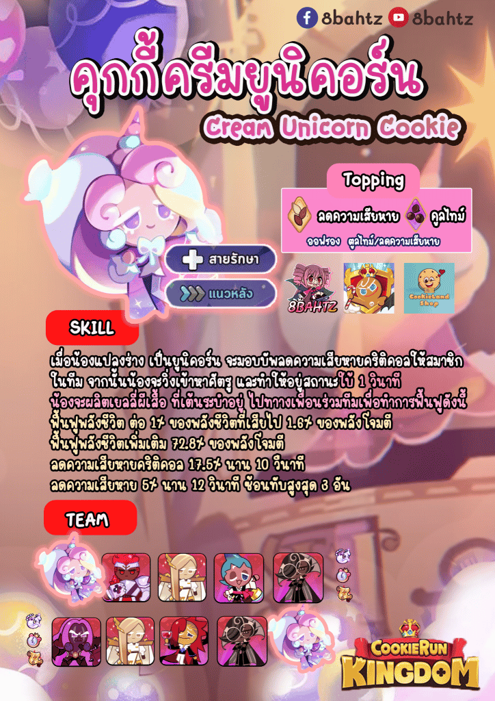 Cookie Run: KINGDOM