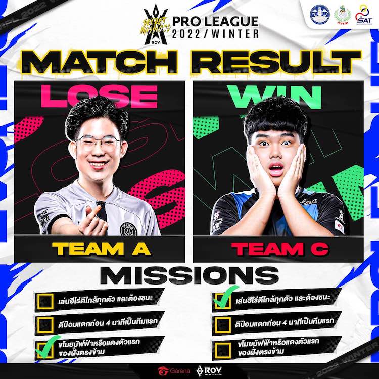 Team C