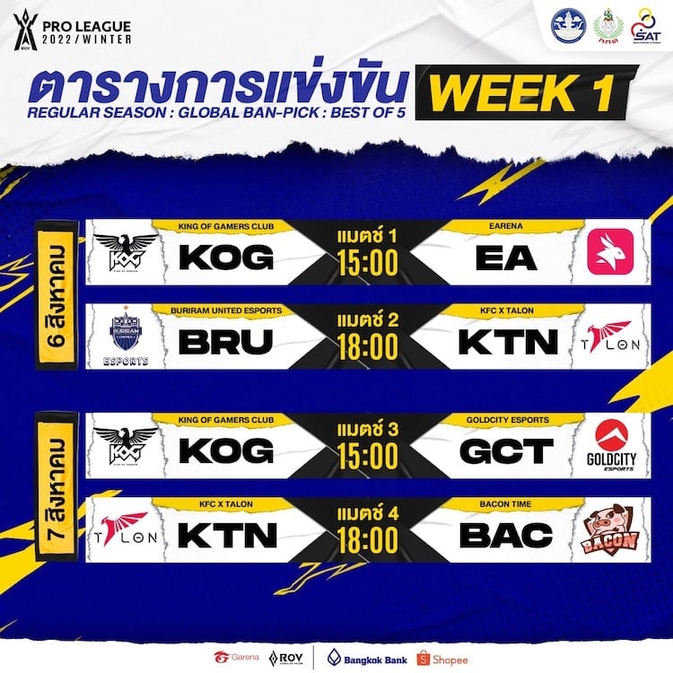 ตารางแข่ง Week 1