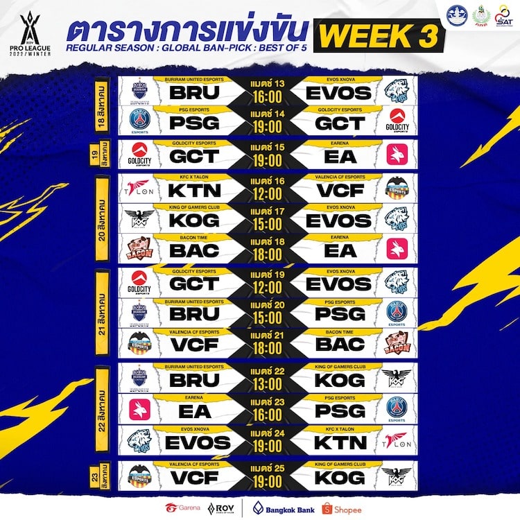 ตารางแข่ง Week 3
