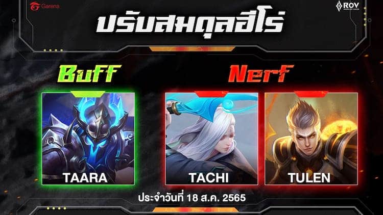 ปรับสมดุลฮีโร่