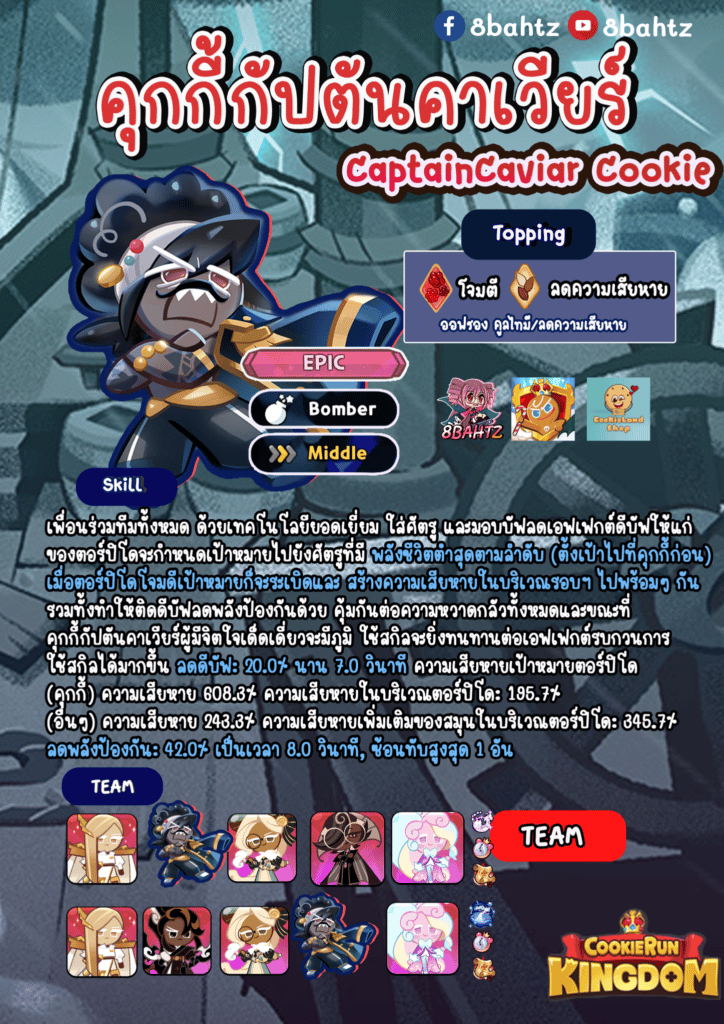 Cookie Run: KINGDOM