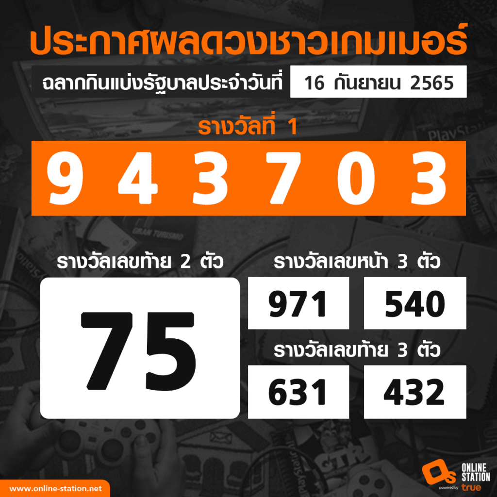 ตรวจหวย