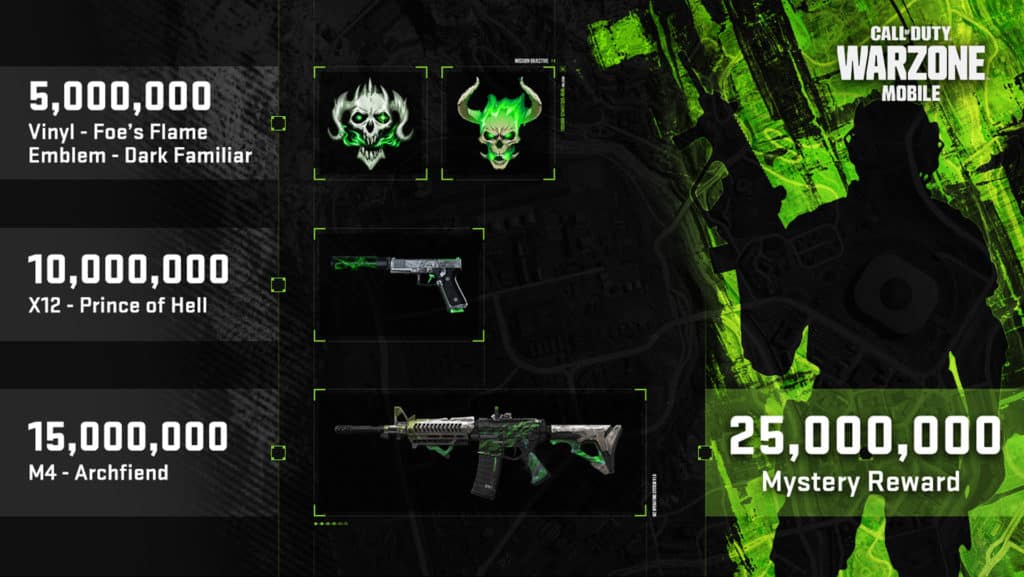 Call of Duty