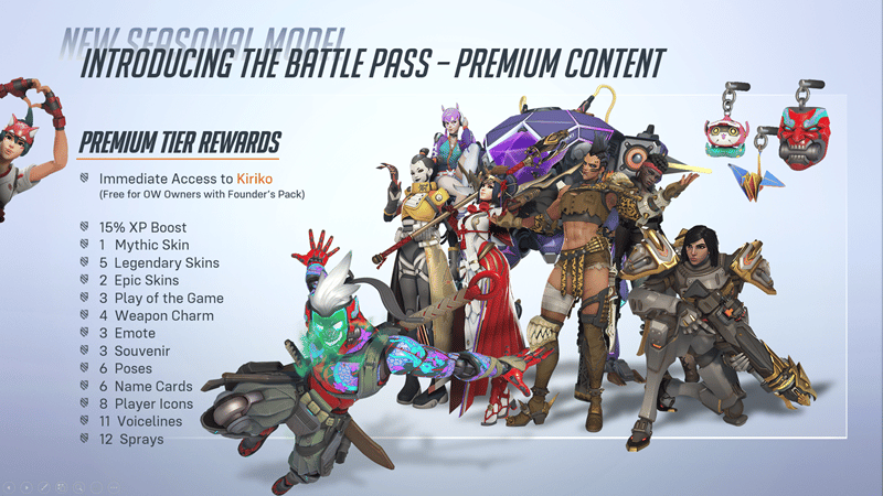 Overwatch 2