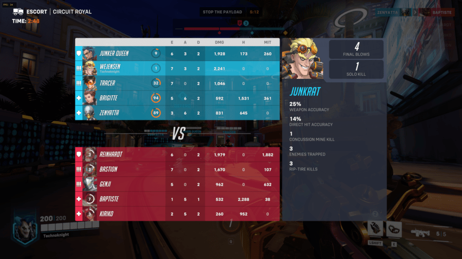 Overwatch 2