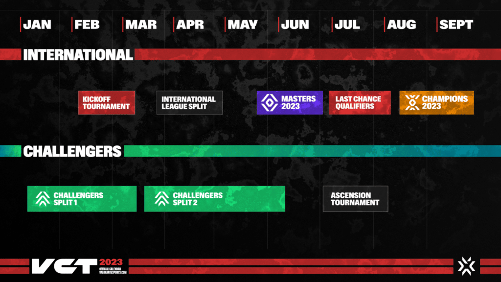 Riot Games