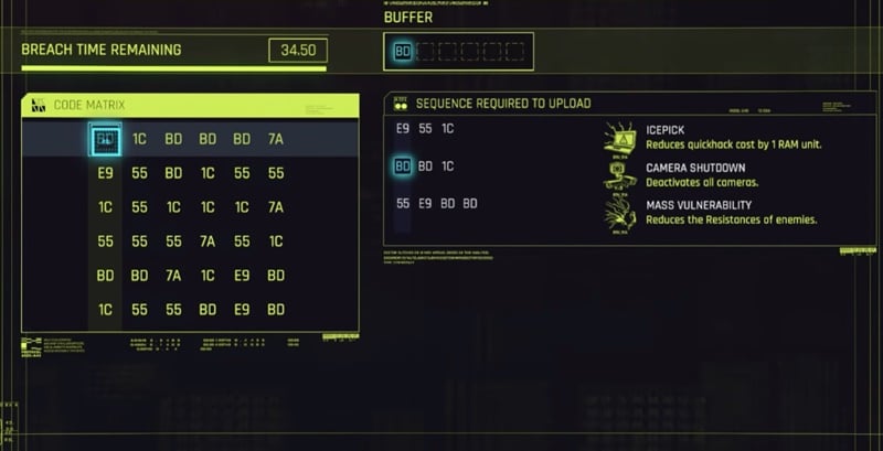 Cyberpunk Edgerunners