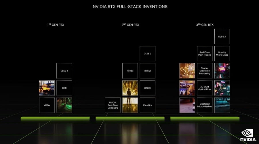 RTX 4090