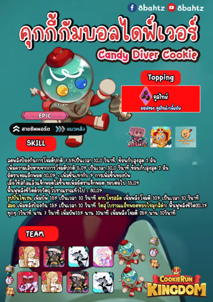 Cookie Run: KINGDOM