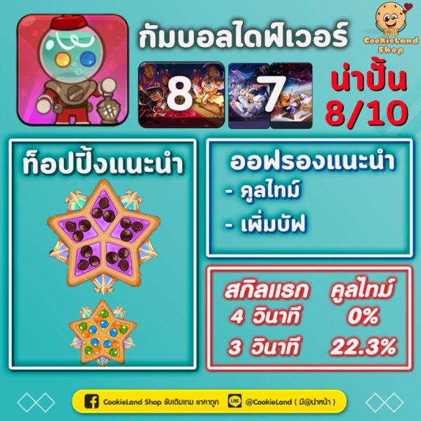 Cookie Run: KINGDOM