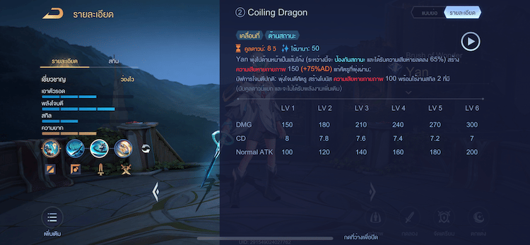 Arena of Valor