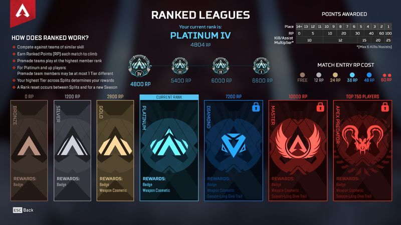 Apex Legends