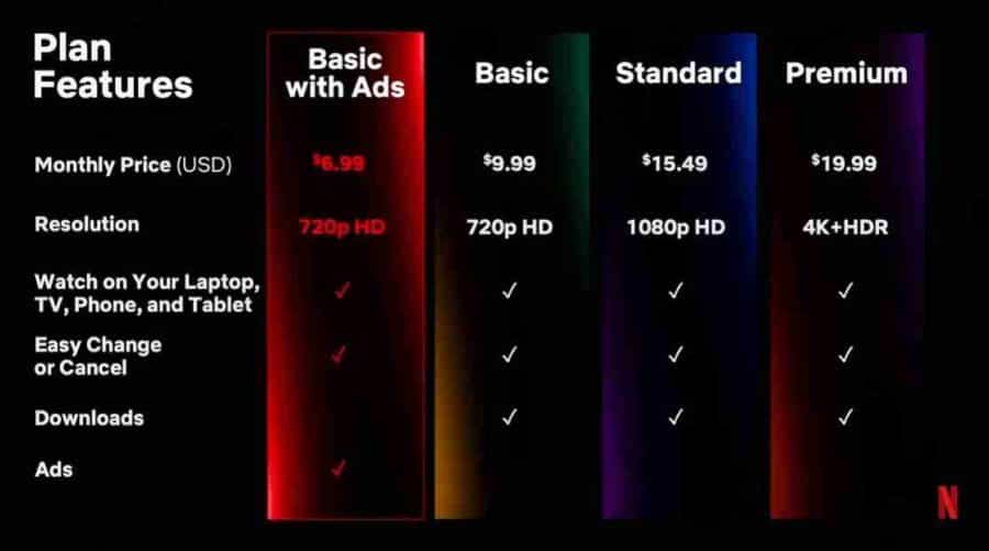 Netflix