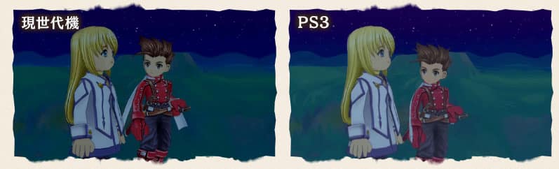 Tales of Symphonia: Remastered