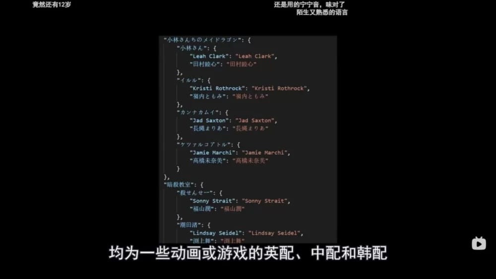 MoeGoe AI