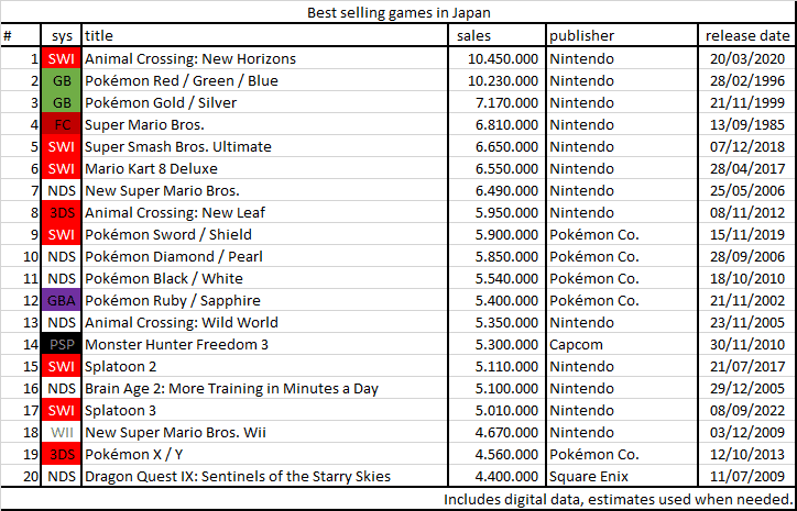 animal crossing new horizons