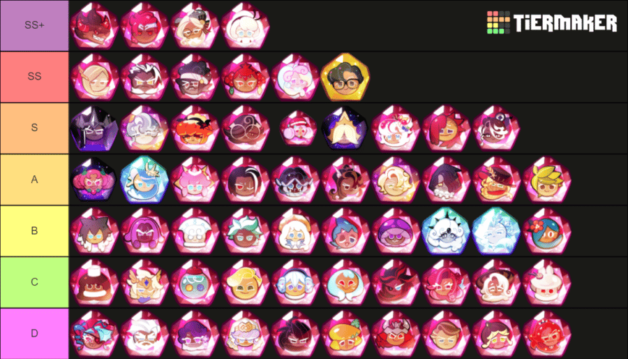 Cookie Run: KINGDOM