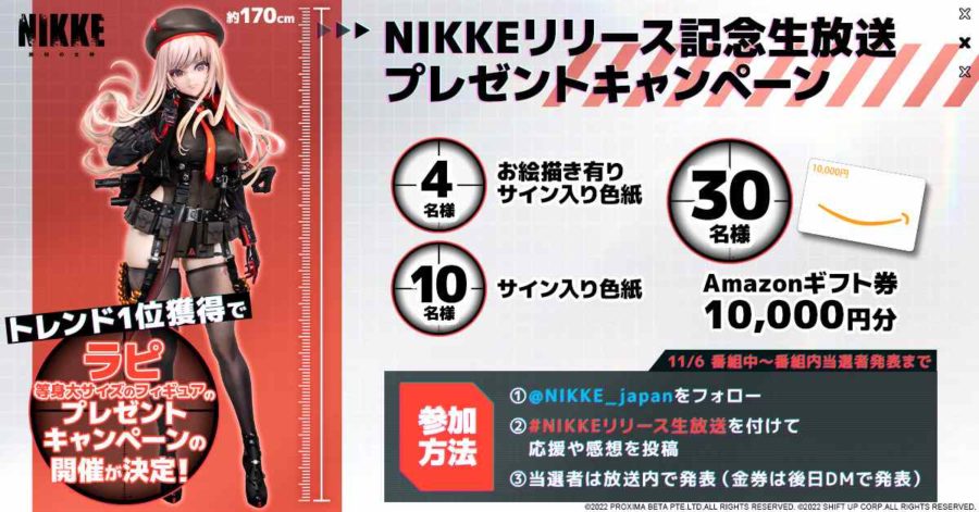 GODDESS OF VICTORY: NIKKE