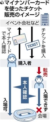 ญี่ปุ่น