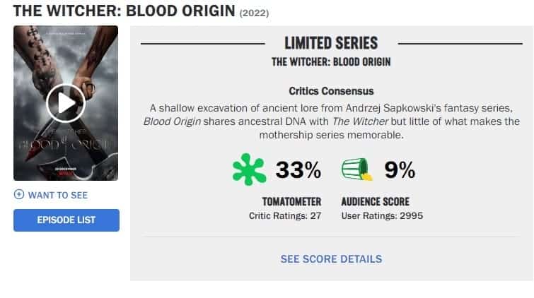 the witcher blood origin